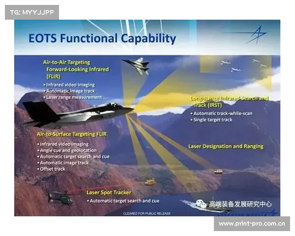 降低武器红外辐射的有效方法